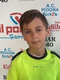 CHIRCA CRISTIAN